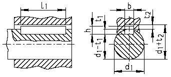 Side fitting square and rectangular keys 