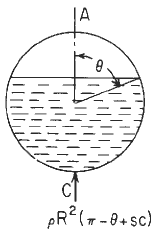 Circular Ring Moment, Hoop Load, and Radial Shear Equations and Calculator #17. Per. Roarks Formulas for Stress and Strain Formulas for Circular Rings Section 9,