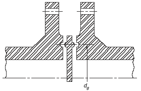 ASME Blank Type 2