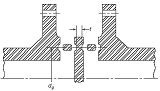 Design Thickness of Pipe Blanks Caps Formula and Calculator