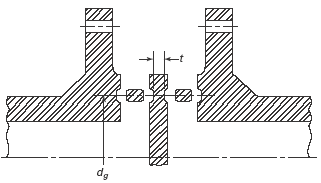 ASME Blank Type 3