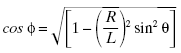 Displacement of Piston slider: