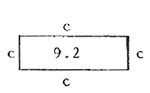 Plate Shear Buckling Stress Calculator and Equations