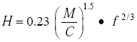 conductance parameter is a combination of Meyer hardness