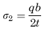 Circumferential Hoop Stress