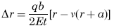 Radial Displacement of Circumference