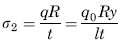 Circumferential or Hoop Stress