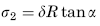 Circumferential Hoop Stress 