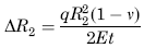 Radial Displacement of Circumference