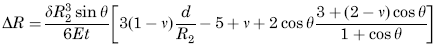 Radial Displacement of Circumference