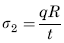 Circumferential or Hoop Stress