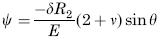 Rotation of a meridian from its unloaded position