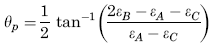 Direction of Principal angle from εa