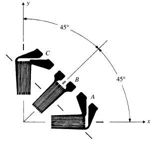 Strain Gage Rosette Equations and Calculator 