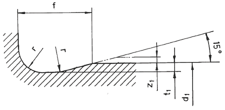 Relief Groove Type E