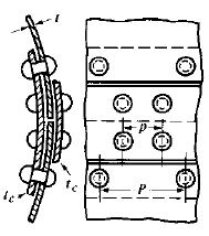 Double-Riveted Butt Joint Plate Formulas and Calculator for Stress