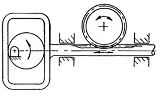 Scotch Yoke Mechanism Design