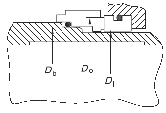 Seal with higher pressure at outer diameter 