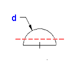 Section Area Moment of Inertia Properties Half Round