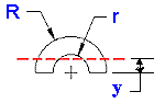 Section Area Moment of Inertia Properties Half Round Tube