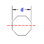 Section Area Moment of Inertia Properties Octagon Thru Sides