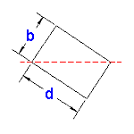 Section Area Moment of Inertia Properties Rectangle At Edge