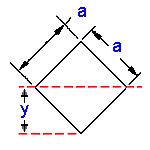 Section Area Moment of Inertia Properties Square Rotated 90 Deg At Center