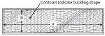 Shear Buckling of Unstiffened Plates Formula and Calculator 