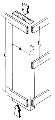 Simple Solid Column