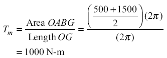 Energy output from flywheel