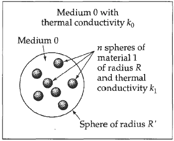 true discrete system