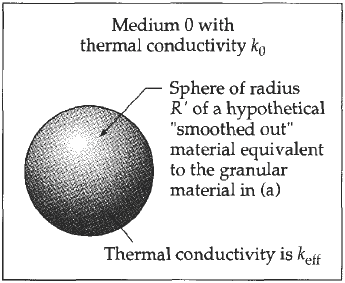 equivalent continuum system