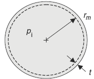 Thin Walled Sphere Stress Pressure Vessel Equations and Calculator