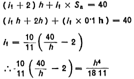 Assuming a minimum space S,