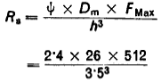 Checking the maximum shear stress from formula