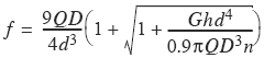 Fiber (Unit) Stress f Produced by Weight Q Dropped a Height h on a Helical Spring