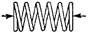 Axial Tension or Compression Springs Stiffness Constant Equations and Calculator 