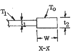 Restrained Square Plate Section View 