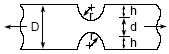 Stress Concentration Factors for Flat Plates and Cylinders :