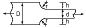 Flat plate stress concentration factors with grooves, in bending.