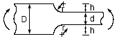 Flat plate stress concentration factors with angular notch, in tension or bending.