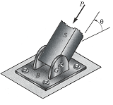 Bearing Stress Between Angled Strut and Supporting Pin Equations and Calculator