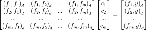 integral