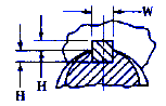 Tapered Shaft End and Mating Hole with Slotted Nuts