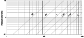 /excel_calculators/Fluids_Engineering/pressure_loss_basket_tee_style_strainers_15525.htm