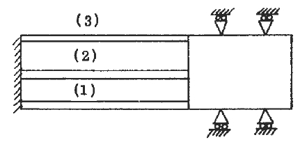 Three Bars at Different Temperatures 