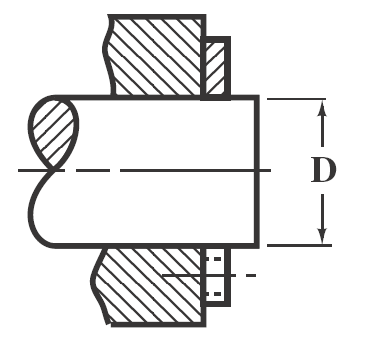 External Retaining Rings Shaft Install