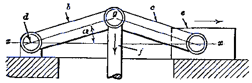 Toggle Clamp