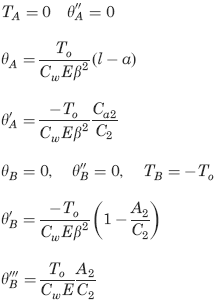 Boundary values for Loading condition