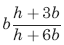 maximum values of stress and torsion